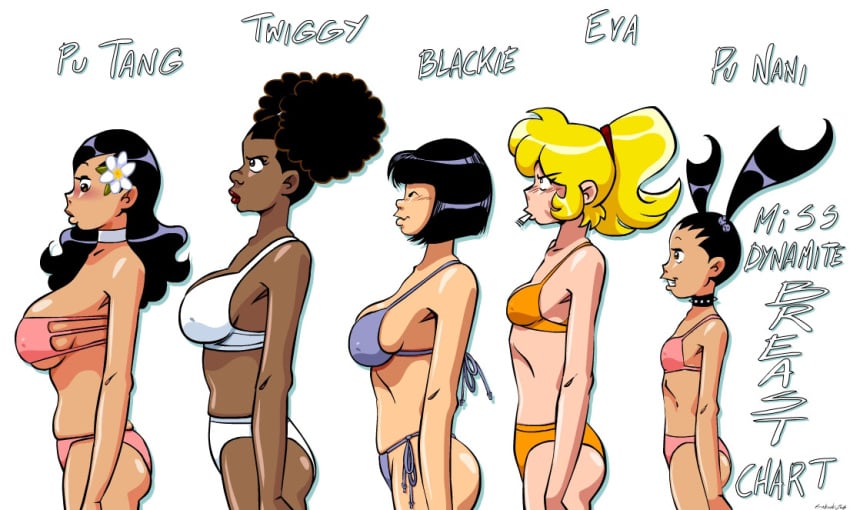 5girls ass bikini blackie_chin breast_chart breasts dark_skin eva_sirkowski female miss_dynamite multiple_girls pu_nani pu_tang pubic_hair sideboob sirkowski text twiggy webcomic