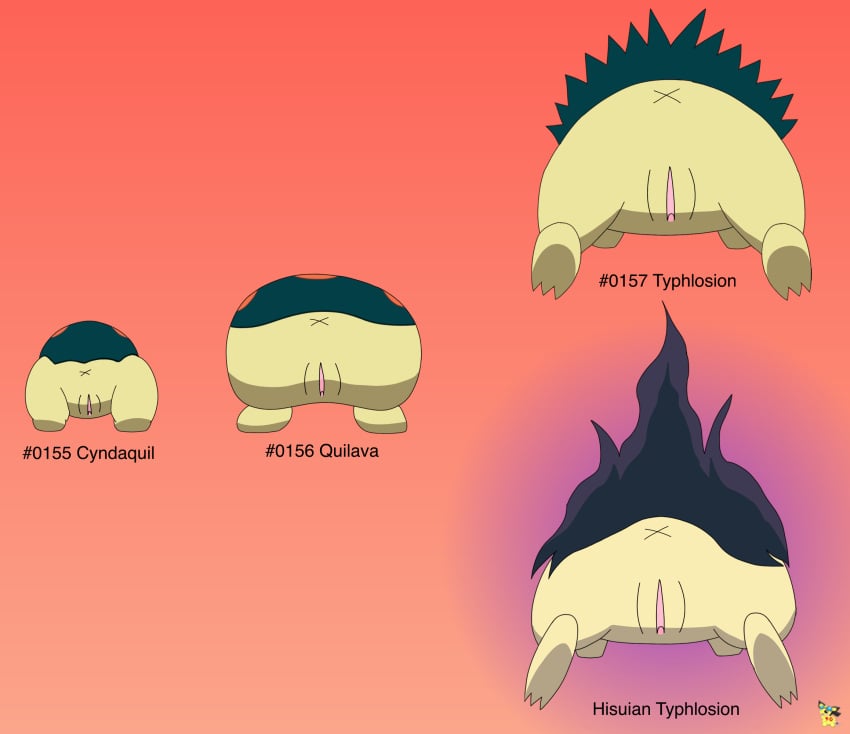 Cyndaquil (Nintendo) Rule 34 Image
