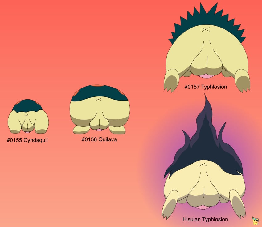 Cyndaquil (Nintendo) Rule 34 Image