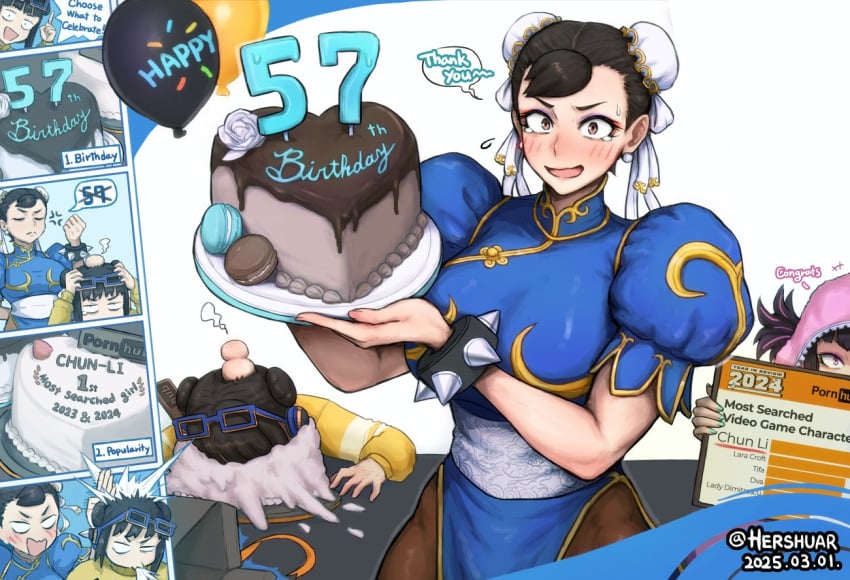 3girls birthday birthday_cake breasts cake china_dress chun-li clothed comic crying_with_eyes_open double_bun english_text funny happy_birthday hershuar juri_han large_breasts li-fen mature_female milf multiple_girls pantyhose pornhub solo_focus street_fighter thank_you truth