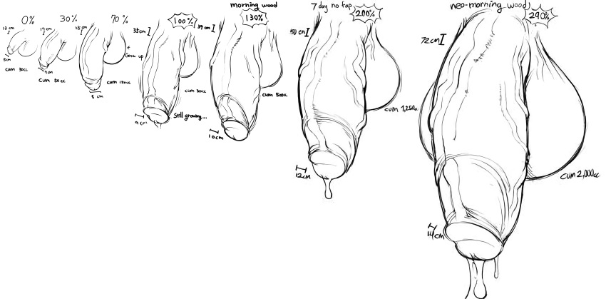 absurd_res ambiguous_species ball_growth balls berseepon09 big_balls cum erection excessive_cum growth half-erect hi_res huge_balls humanoid_penis hyper hyper_balls hyper_penis line_art male male_only mammal morning_wood original penis penis_growth precum sequence shota_deer_(character) text thick_penis vein veiny_penis