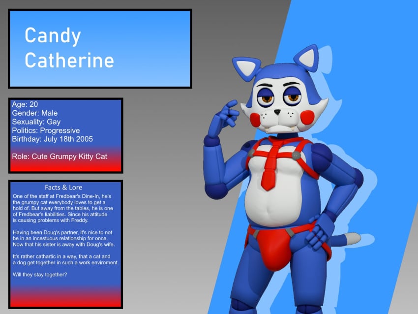 Candy (Fnac) Rule 34 Image