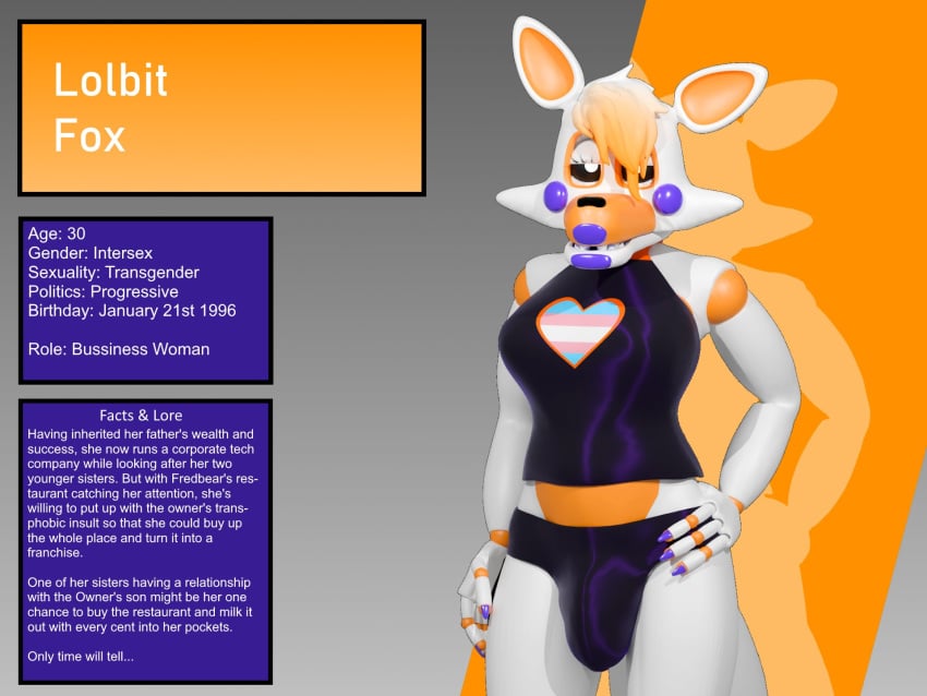 Lolbit (Fnaf) Rule 34 Image