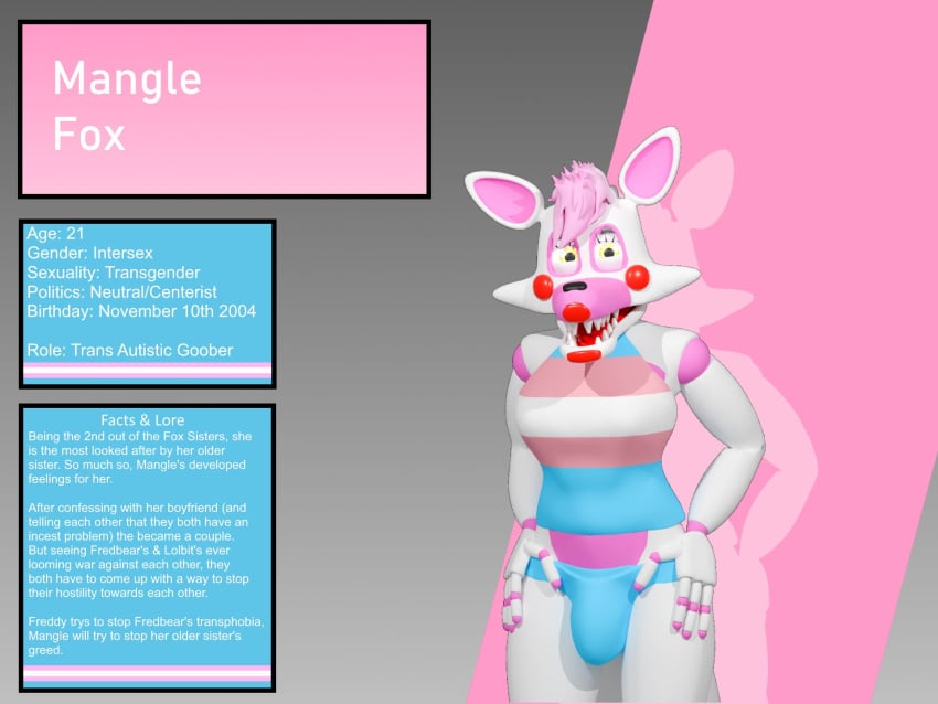 Mangle (Fnaf) Rule 34 Image