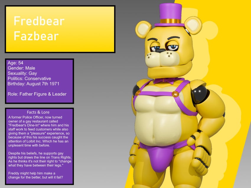 Fredbear (Fnaf) Rule 34 Image