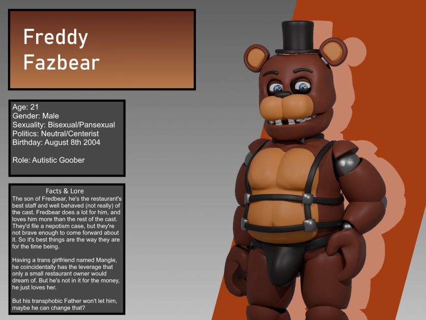 Unwithered Freddy (Five Nights At Freddy'S) Rule 34 Image