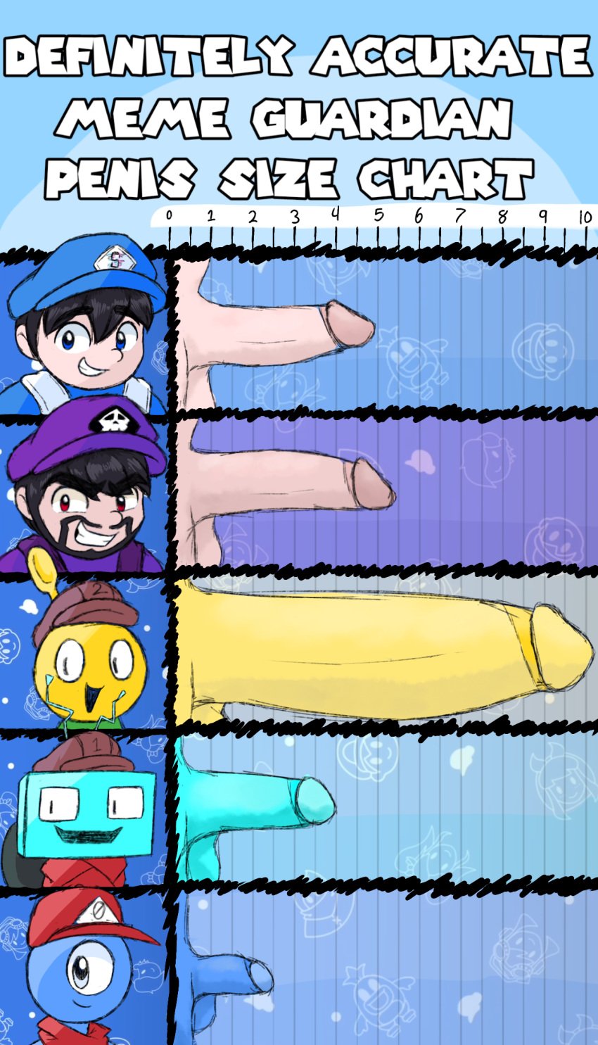 2d irony male_only non-human penis_chart penis_size_chart smg0 smg1 smg2 smg3 smg4 smg4_(character) toony toony_face