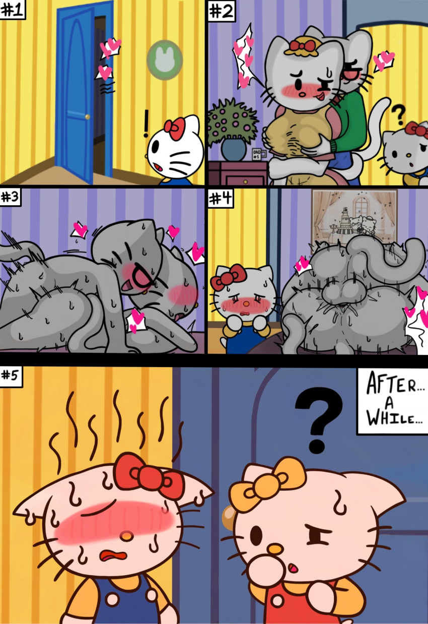 Hello Kitty (Character) Rule 34 Image