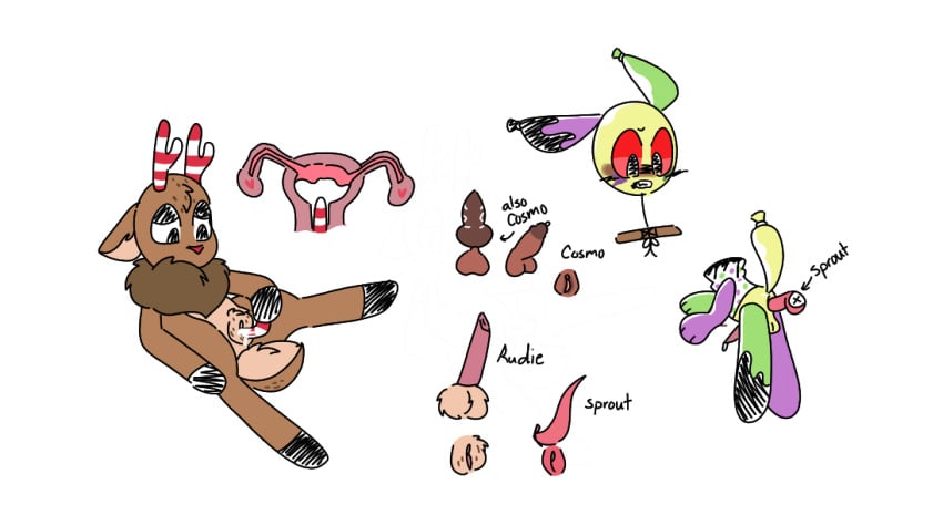 Cosmo (Dandy'S World) Rule 34 Image