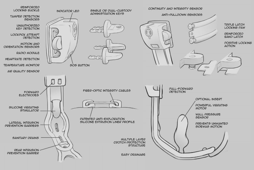 black_and_white chastity_belt chastity_device english_text female_chastity item_description png tang technical_drawing text