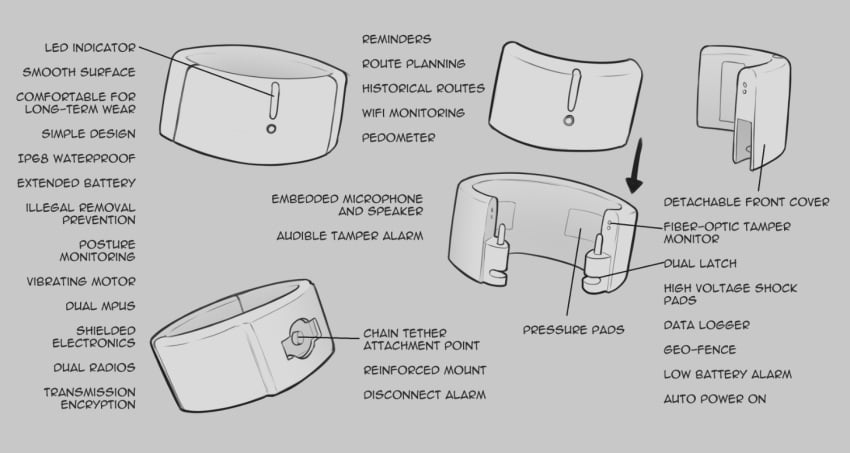 black_and_white bondage_gear collar english_text item_description metal_collar png tang technical_drawing text