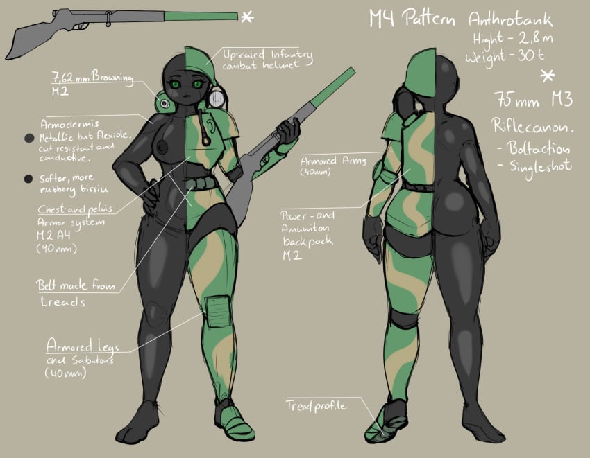 anthro armor ass black_body black_skin blackbetty breasts clothing female genitals hi_res living_machine living_tank living_vehicle looking_at_viewer machine nipples not_furry nude original_character pussy ranged_weapon solo tank text vehicle weapon