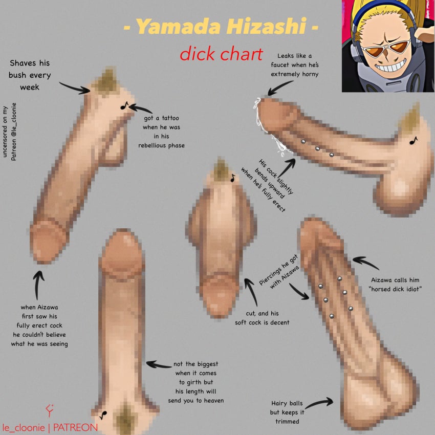 Hizashi Yamada (My Hero Academia) Rule 34 Image
