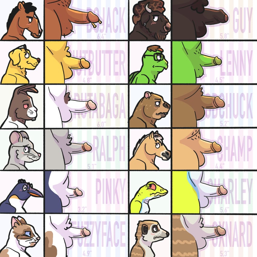 american_bison amphibian anthro average_penis avian balls big_penis bird bird_dog bison blush blush_lines bojack_horseman bojack_horseman_(character) bovid bovine camocayenne canid canine canis charley_witherspoon chart circumcised circumcision_scar domestic_cat domestic_dog dr._champ ear_piercing ear_ring embarrassed emperor_penguin equid equine felid feline felis foreskin frog genital_piercing genital_scar genitals glans ground_squirrel groundhog group guy_(bojack_horseman) herpestid hi_res horse humanoid_genitalia humanoid_penis hunting_dog labrador lagomorph lenny_turteltaub leporid male mammal marmot meerkat meow_meow_fuzzyface mouse mr._peanutbutter murid murine netflix nude oxnard_(bojack_horseman) penguin penis penis_chart penis_lineup penis_piercing penis_size_comparison penis_size_difference piercing pink_glans pinky_penguin rabbit ralph_stilton realistic_penis_size red-eyed_treefrog reptile retriever ring_piercing rodent rutabaga_rabitowitz scalie scar sciurid side_view small_penis tree_frog turtle woodchuck_coodchuck-berkowitz