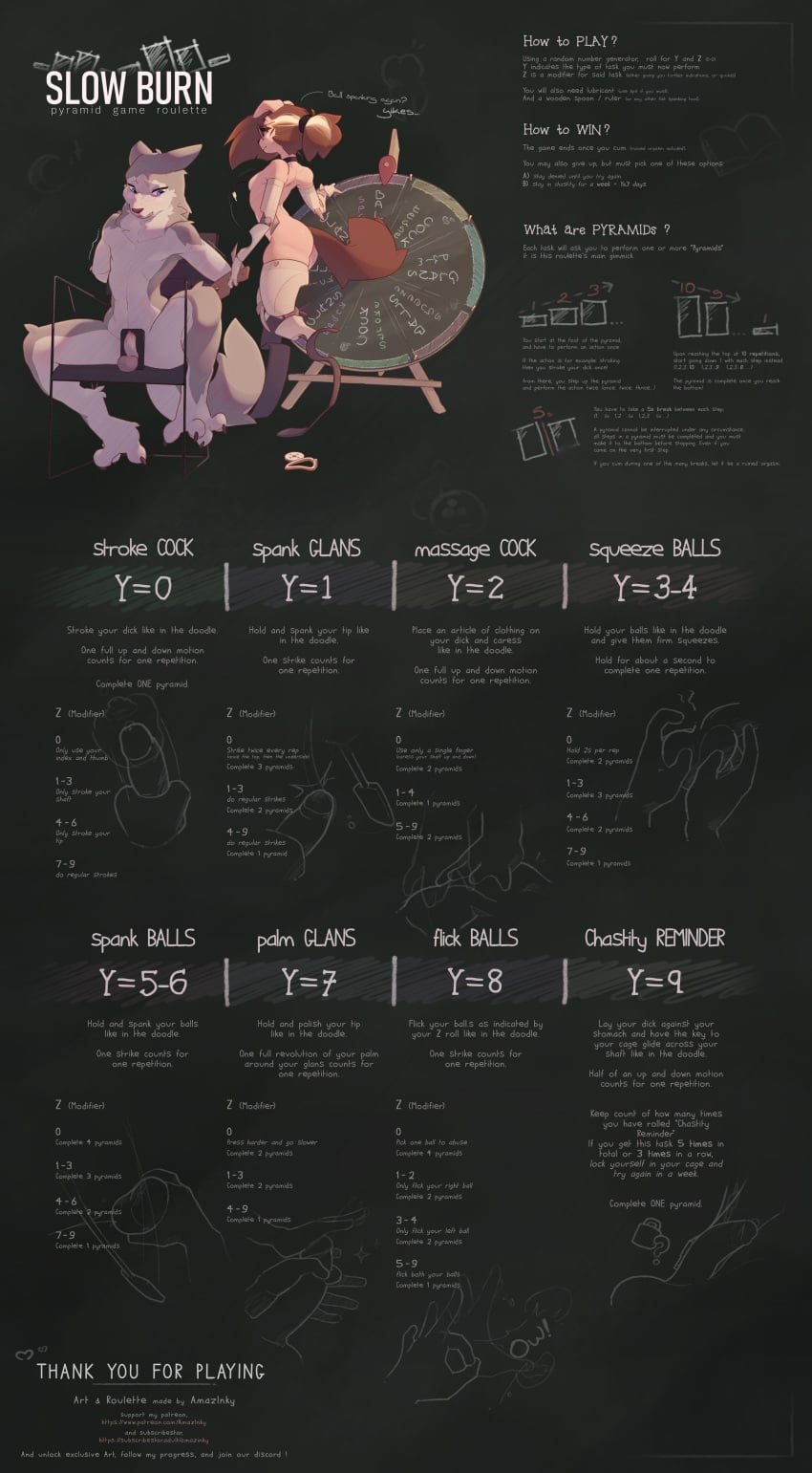 Andrew (Amazinky) Rule 34 Image