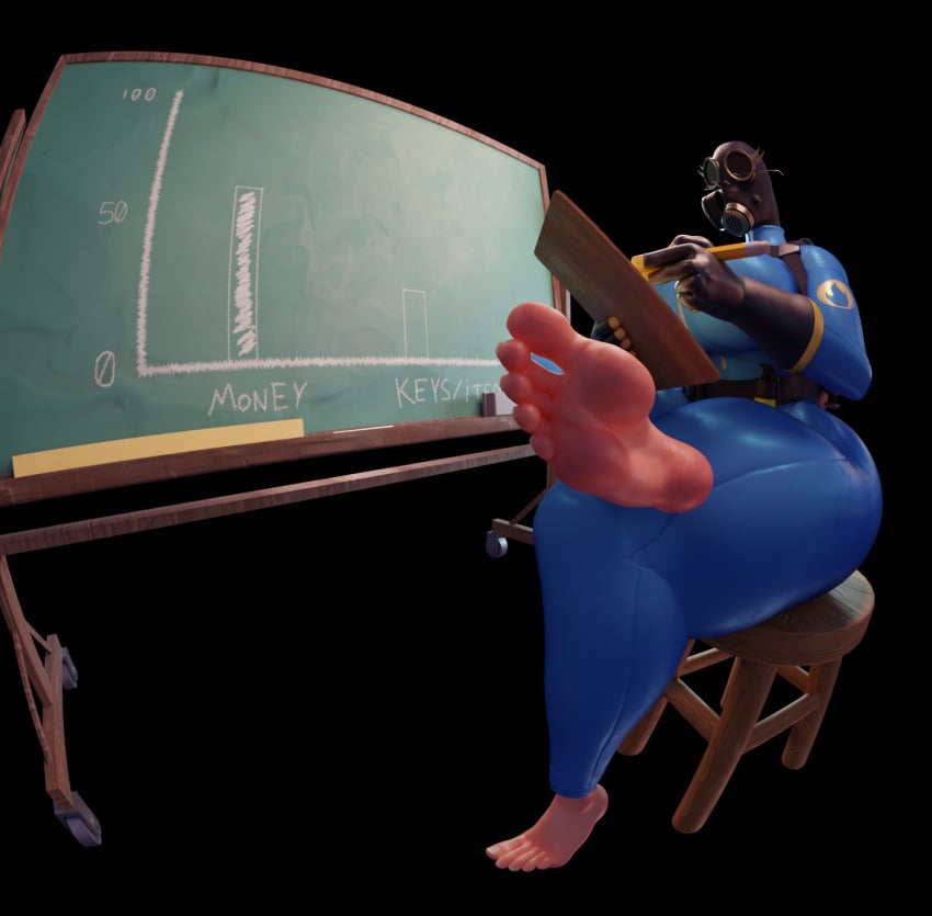 1girls 2024 3d 3d_(artwork) 5_fingers big_breasts black_background black_mask blue_bodysuit board bodysuit cand3d feet feet_fetish fempyro jpeg jpg pyro rule_63 tagme team_fortress_2 valve voluptuous voluptuous_female