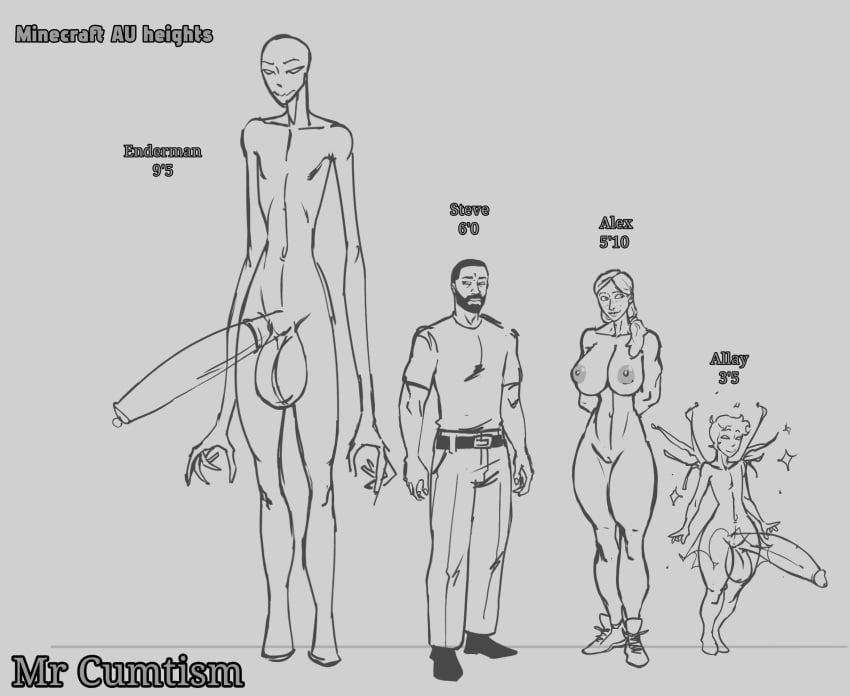 Alex (Minecraft) Rule 34 Image