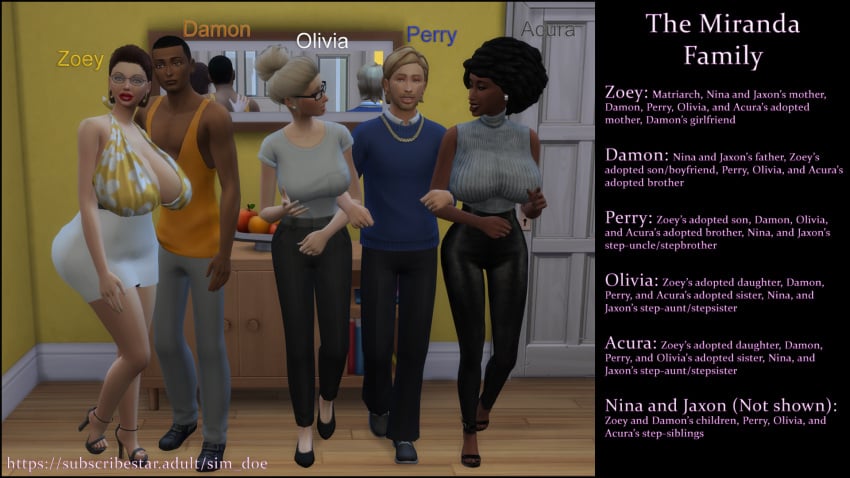 Original Character (The Sims) Rule 34 Image