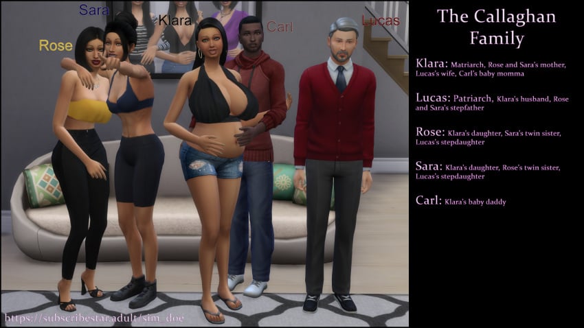 Original Character (The Sims) Rule 34 Image