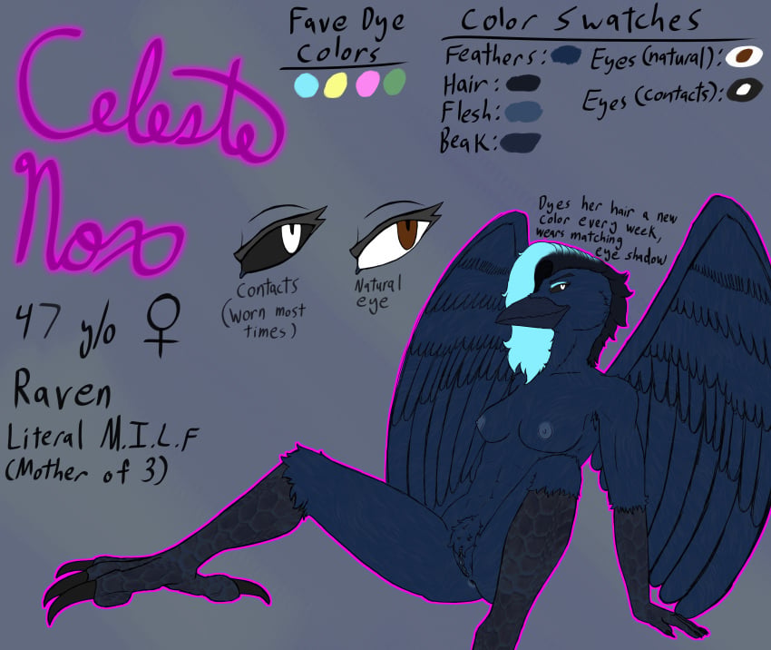 Corvus (Genus) Rule 34 Image