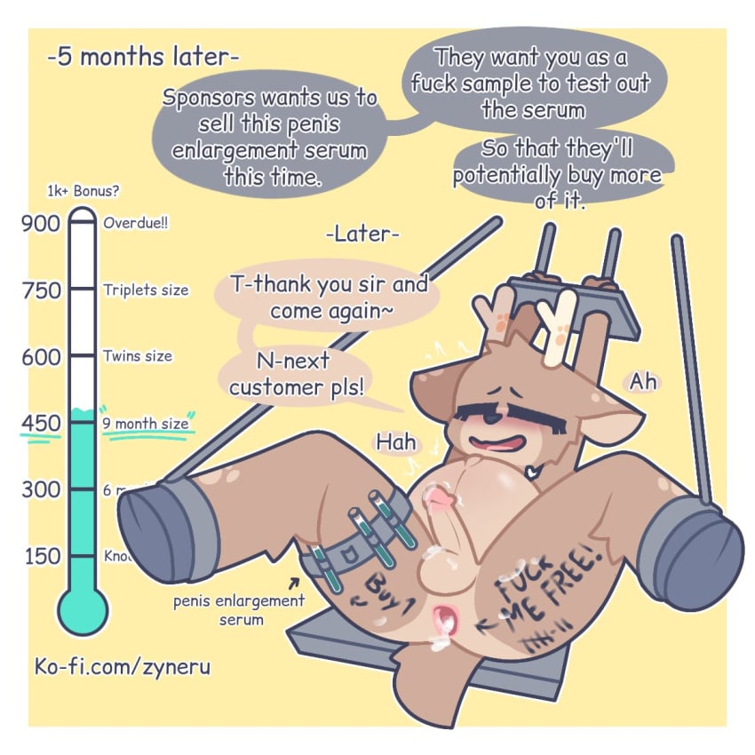 after_sex anthro anus bodily_fluids body_writing bondage bound cum deer dialogue femboy gaping gaping_anus genital_fluids hi_res male mammal oakley_(aiyhav_nouneim) pregnant pregnant_anthro pregnant_male public public_use solo zyneru