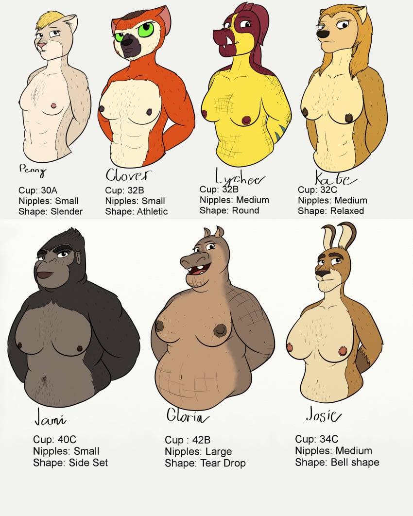 abs absurd_res all_hail_king_julien alpha_and_omega anthro ape belly black_body black_fur blonde_hair breasts canid canine canis clover_(madagascar) crowned_lemur dinosaur drawing dreamworks dreamworks_animation english_text extinct female freckles fur gloria_the_hippopotamus gorilla grey_body grey_fur hair haplorhine hi_res kangaroo kate_(alpha_and_omega) lemur long_hair looking_at_viewer macropod madagascar_(series) mammal marsupial mouse multiple_images murid murine netflix nipples orange_body orange_fur overweight oystercatcher7 prehistoric_species primate red_body red_scales reptile rodent roo_joey_(oystercatcher7) rule_63 scales scalie slightly_chubby small_breasts solo strepsirrhine text white_body white_fur wolf yellow_body yellow_fur yellow_scales