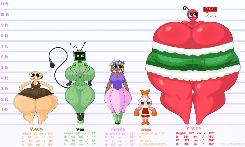 Bassie (Dandy'S World) Rule 34 Image