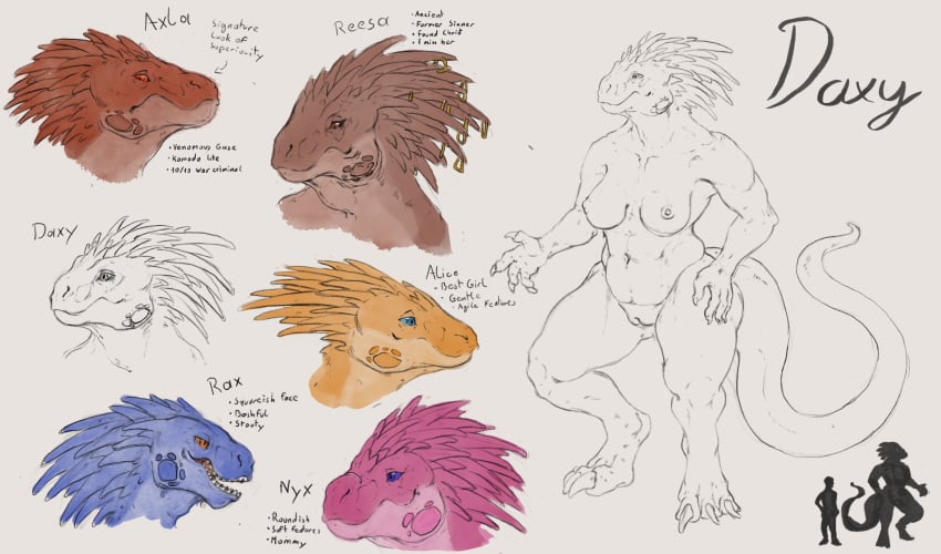 anthro breasts claws daxy digitigrade female hi_res model_sheet muscular nude piercing scalie solo tail teeth upai