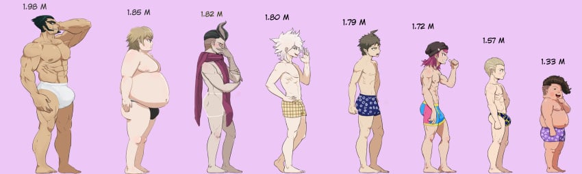 6+boys 8boys bara black_hair blonde_hair boxers boxers_(clothing) boxers_only brown_hair bulge bulge_through_clothing bulge_under_clothes danganronpa danganronpa_2:_goodbye_despair drfav fat_male fuyuhiko_kuzuryuu gundham_tanaka hinata_hajime kazuichi_souda male male_focus male_only multiple_boys muscular muscular_male nagito_komaeda naked naked_male nidai_nekomaru nude nude_male penis_size_chart penis_size_comparison_meme penis_size_difference pink_hair robokeh side_view simple_background size_chart size_comparison skinny skinny_male straight_hair teruteru_hanamura ultimate_imposter underwear underwear_only white_hair