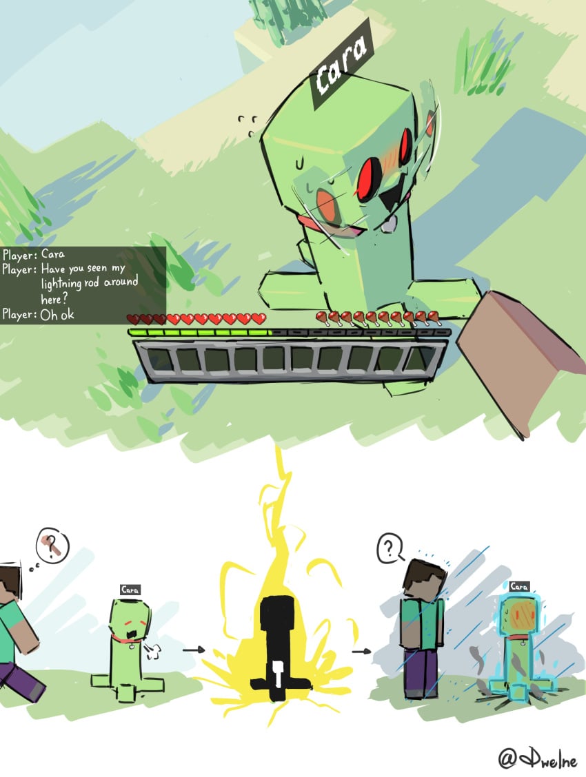 Charged Creeper (Microsoft) Rule 34 Image