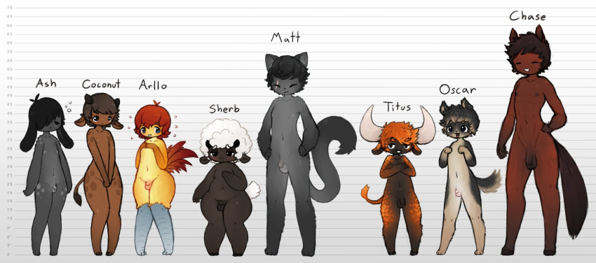 8boys animal_humanoid anthro anthro_only male male_only penis presenting small_penis standing