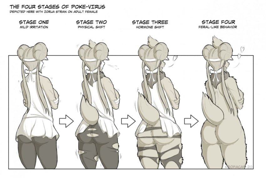 2020 anthro ass breasts breath canid clothing covering covering_self dress english_text female genitals hair heart human_to_anthro koopacap mammal nintendo nipples open_mouth pokémon_(species) pokemon pokemon_(species) pussy raised_tail rear_view ribbons rosa_(pokemon) sequence simple_background smile solo species_transformation tail text torn_clothing transformation twintails video_games virus white_background zorua