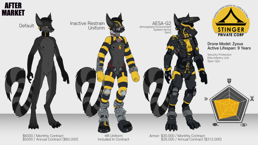 16:9 after_market_universe anthro armor bondage bound concept_art corporation drone english_text female firefoxinc hi_res model_sheet qr_code restrain science_fiction text widescreen