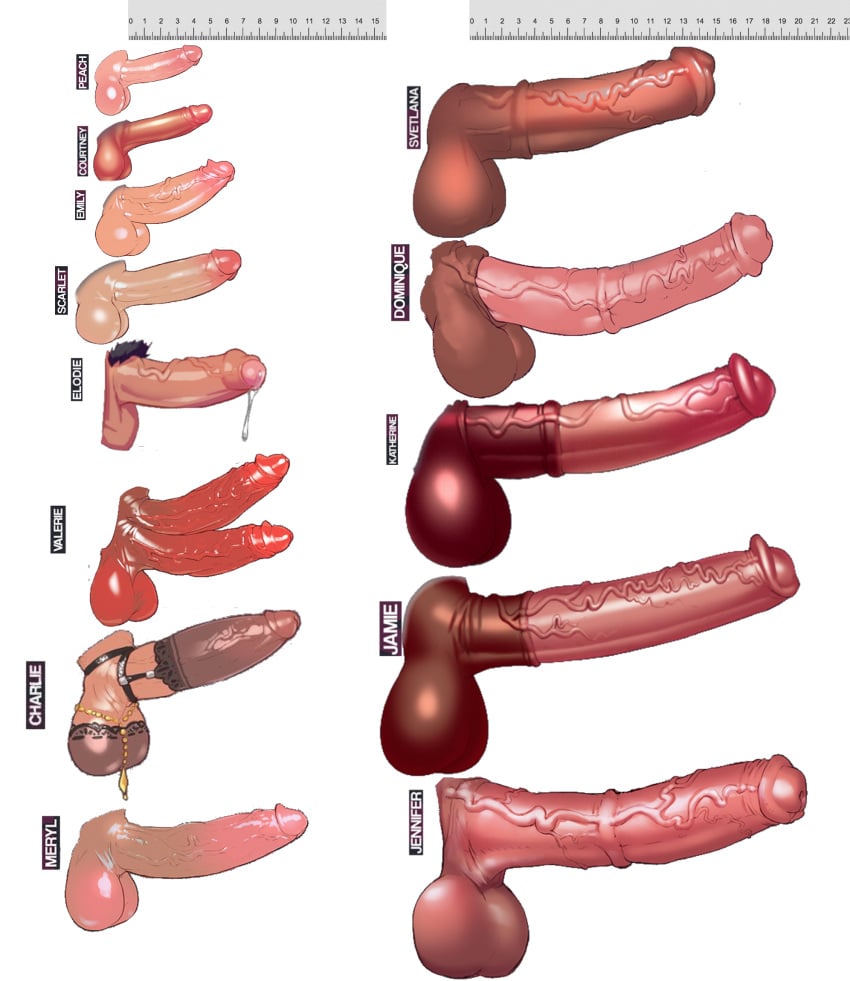 animal_genitalia animal_penis aunt_charlie_(dmitrys) balls courtney_(dmitrys) dick diphallia diphallism dmitrys dominique_(dmitrys) elodie_(dmitrys) emily_(dmitrys) femboy foreskin futa_is_bigger futanari horse_penis horsecock horsecock_futanari implied_futanari intersex jaime_(dmitrys) jennifer_(dmitrys) katherine_(dmitrys) male meryl_(dmitrys) multi_genitalia multi_penis partially_retracted_foreskin peach_(dmitrys) penis penis_chart penis_size_chart penis_size_difference sam_(dmitrys) scarlett_(dmitrys) small_penis svetlana_(dmitrys) tagme uncircumcised valerie_(dmitrys)