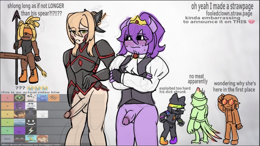 Fooledclown (Artist) Rule 34 Image