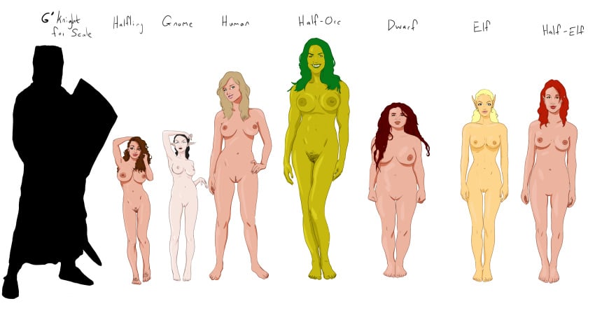 7girls areolae blonde_hair breasts brown_hair completely_nude completely_nude_female dungeons_&_dragons dungeons_and_dragons dwarf dwarf_female elf elf_ears elf_female gnome green_skin hairy_feet half-elf half-orc halfling looking_at_viewer nipples nude nude_female pubic_hair pussy white_background wizards_of_the_coast