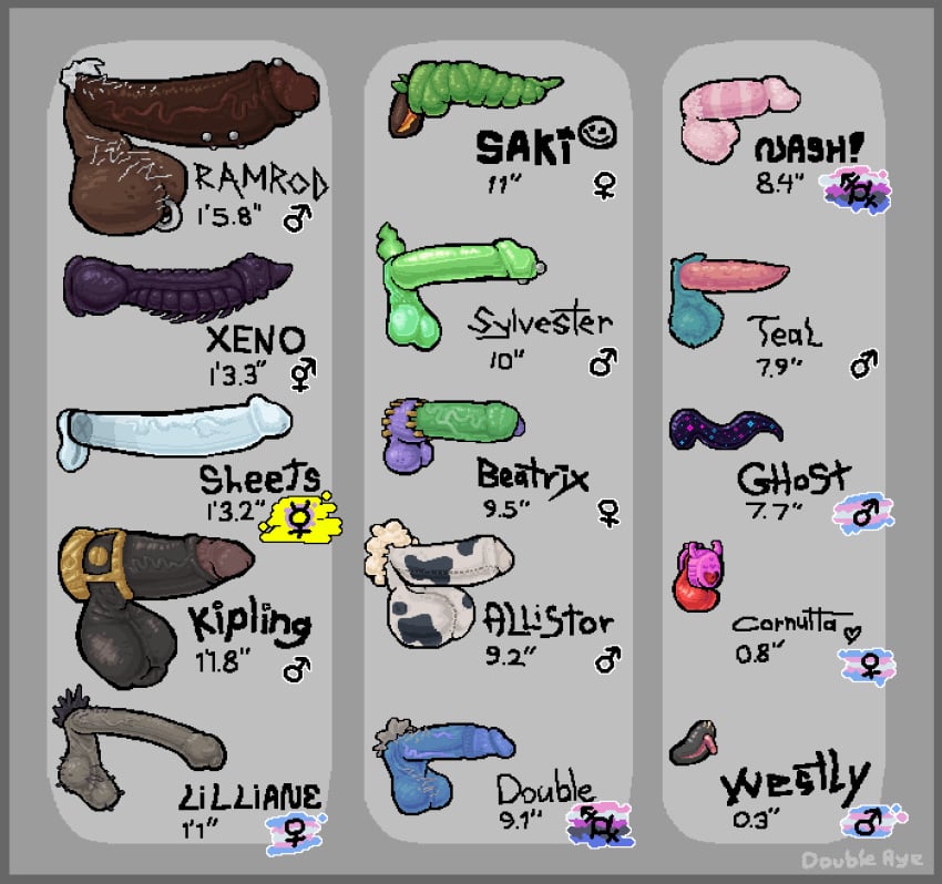 alien_penis ball_piercing ball_skin balls black_penis blue_fur blue_penis brown_penis chastity_cage chubby_penis cock cock_ring demon detatchable_penis enlarged_clitoris feline_penis fire floating_penis floppy_cock foreskin foreskin_folds furry fuzzy_balls gender_symbol genderfluid genderfluid_pride_colors ghost ghost_penis goo_creature goo_penis green_penis grey_penis growing_penis hairy_balls hairy_penis hanging_balls hanging_penis human hyper_balls hyper_penis intersex intersex_pride_colors lilliane_tatti_(stray_moth) long_penis micropenis monster_cock moth multicolored_penis multiple_penises oc original_character penis_lineup penis_measuring penis_piercing pink_fur pink_penis pixel_art plant_girl plant_penis pride_colors prince_albert_piercing pubic_hair pussy ring_piercing screw scrotum_flap scrotum_piercing shiny_balls shiny_penis signature simple_background slime_penis smooth_penis spiked_penis stars stitched_penis stitches stray_moth succubus tentacle thick_penis trans_woman transfem transgender_male transgender_pride_colors transgender_woman transparent_penis veiny_penis vine_tentacles white_fur xenomorph