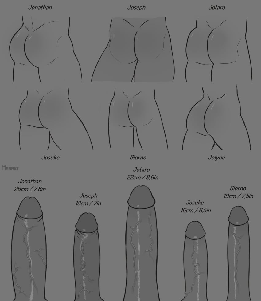 5boys ass_comparison ass_size_chart battle_tendency butt_size_difference diamond_is_unbreakable giorno_giovanna jojo's_bizarre_adventure jolyne_kujo jonathan_joestar joseph_joestar josuke_higashikata jotaro_kujo male manart multiple_penises penis penis_size_comparison penis_size_difference phantom_blood stardust_crusaders stone_ocean veiny_penis vento_aureo