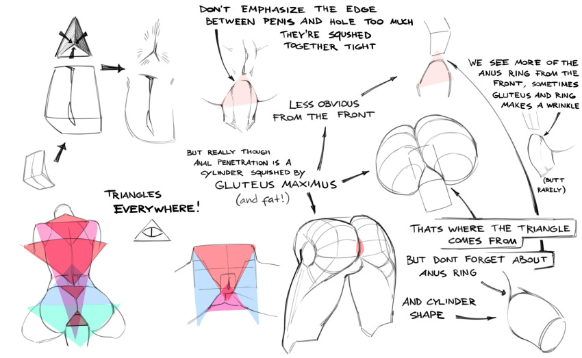 2020 absurd_res anal anal_penetration anal_sex anus ass ass_focus canid dash_ravo digital_media_(artwork) disembodied_penis english_text female genitals hi_res male monochrome penetration penis pussy simple_background text triangular_anus tutorial white_background