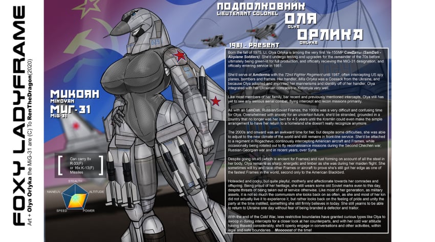 1girls aeromorph aircraft anthro big_breasts blue_eyes female leotard living_aircraft living_machine mig-31_foxhound olya_orlyka_(renthedragon) renthedragon thick_thighs