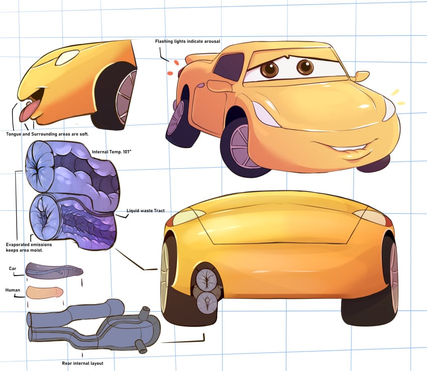 1girls 2020 anatomy animate_inanimate anus blueprint car car_pussy cars_(film) cars_3 cruz_ramirez dire_machine disney english_text female female_only genitals hi_res horse living_machine machine no_humans pixar pussy rear_view solo text tongue_out vehicle what wugi