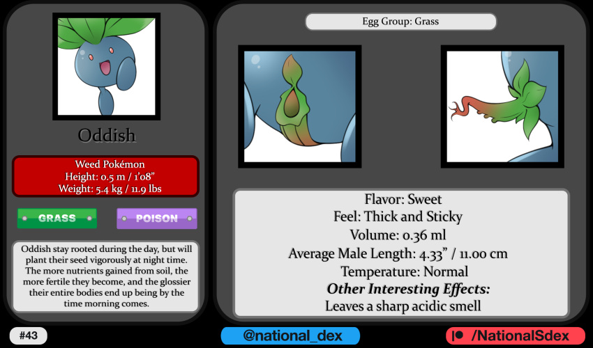anonymous_artist elemental_creature english_text female feral flora_fauna genitals hi_res male multiple_images nintendo oddish penis plant pokémon_(species) pokemon pokemon_(species) pussy solo solo_focus text unusual_anatomy unusual_genitalia unusual_penis unusual_pussy video_games widescreen