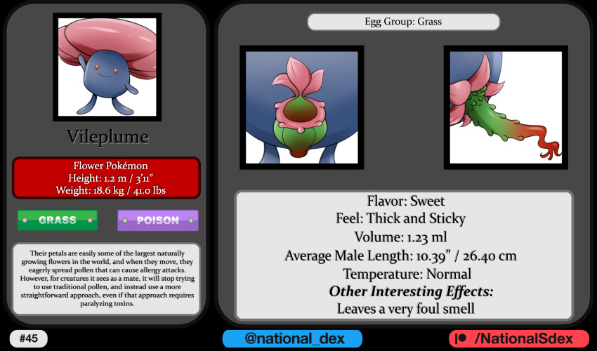 anonymous_artist anthro elemental_creature english_text female flora_fauna genitals gloom hi_res male multiple_images nintendo not_furry penis plant pokémon_(species) pokemon presenting pussy solo text video_games