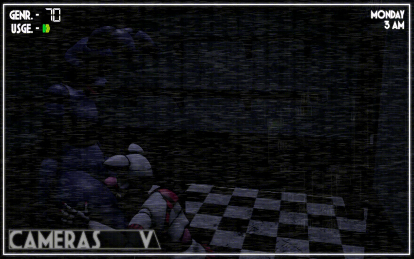 Bonnie (Fnaf) Rule 34 Image