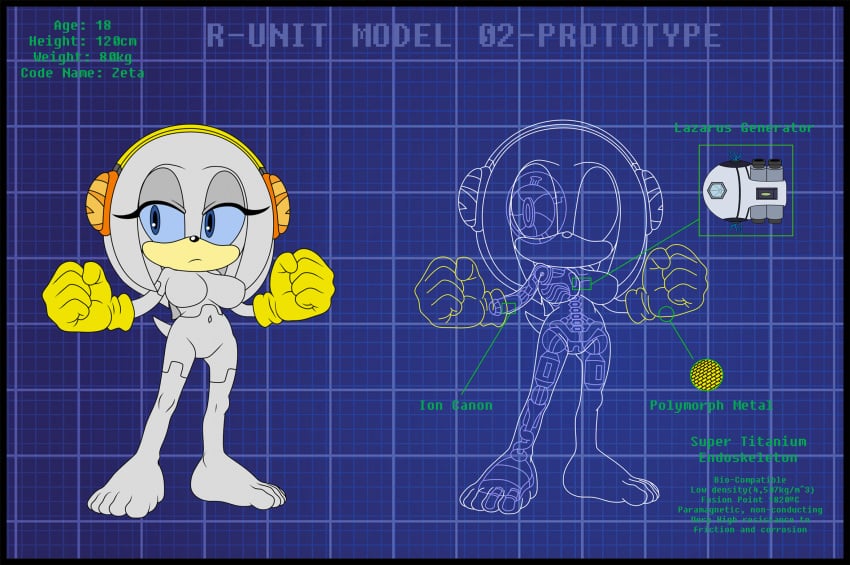 Fan Character (Sega) Rule 34 Image