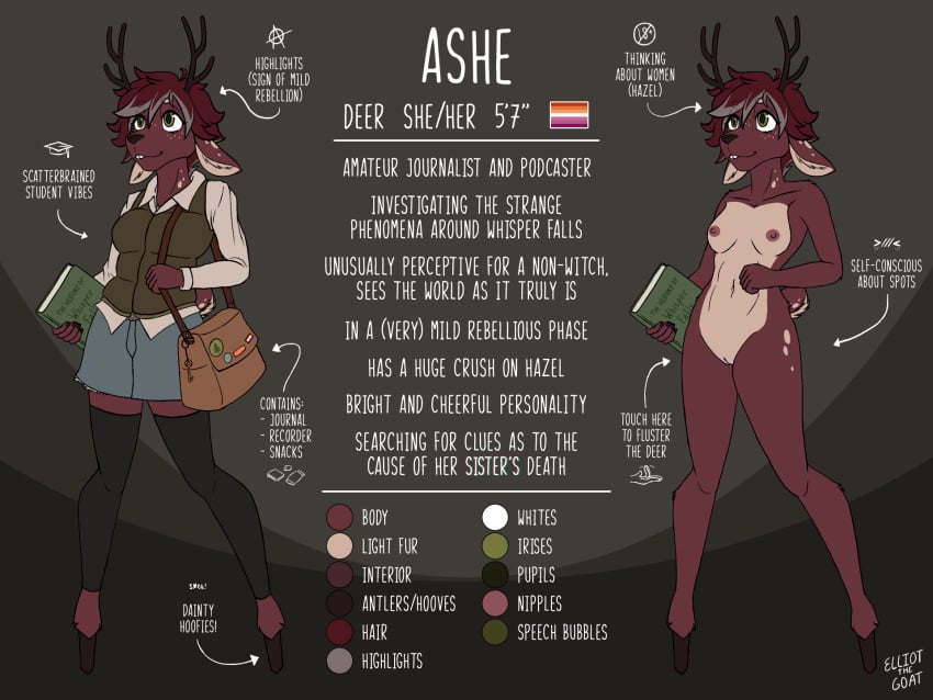 4:3 accessory anthro antlers ashe_(espressothegoat) black_clothing black_leggings black_legwear book bottomwear clothing collared_shirt color_swatch deer deer_ears denim denim_bottomwear denim_clothing denim_skirt dress_shirt english_text espressothegoat female freckled_face freckles fur genitals green_clothing green_eyes green_topwear green_vest grey_highlights hair hi_res highlights_(coloring) holding_book holding_object hooves horn key leggings legwear lesbian_pride_colors lgbt_pride mammal markings model_sheet multicolored_body multicolored_fur nipples nude nude_anthro nude_female off/on pin_accessory pin_button pride_colors red_hair scut_tail shirt short_tail shoulder_bag skirt solo spots spotted_ears spotted_legs spotted_markings spotted_neck tail text topwear two_tone_body two_tone_fur vest vulva