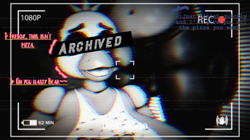 Chica (Fnaf) Rule 34 Image