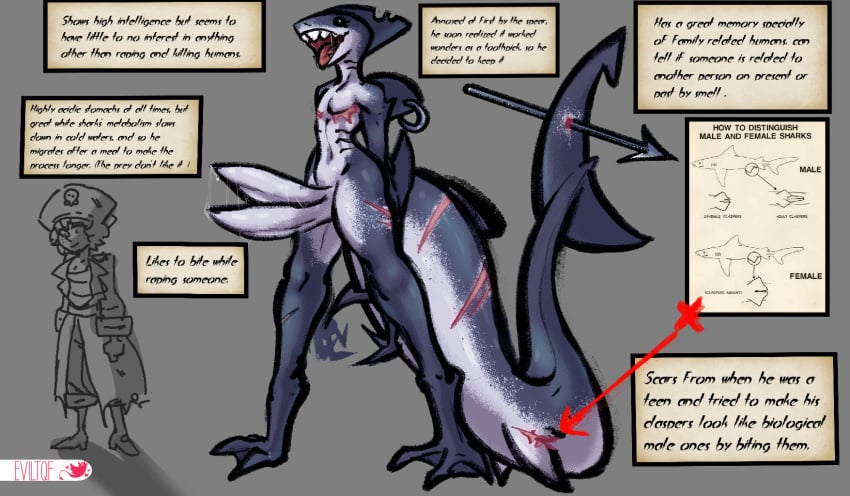 Digital Media (Artwork) Rule 34 Image
