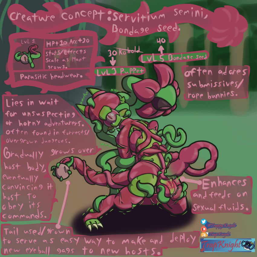 balls bodily_fluids bound breast_milking creature_index cursed_item description gag genitals hi_res item_description kobold lactating living_clothing male male_focus male_lactation male_only mask mind_control parasite penis plant tagme tail tentacle trapknight