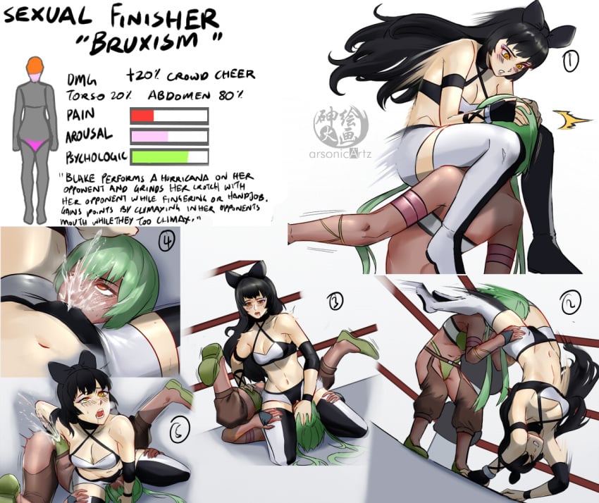 2girls arched_back armband arsonichawt assertive_female black_hair blake_belladonna bow bowtie catfight comic dark-skinned_female dark_hair dark_skin emerald_sustrai english_text female_only green_hair multiple_girls orange_eyes pussy_juice rooster_teeth rwby sexfight squirting text thighhighs white_background wrestling wrestling_ring yuri